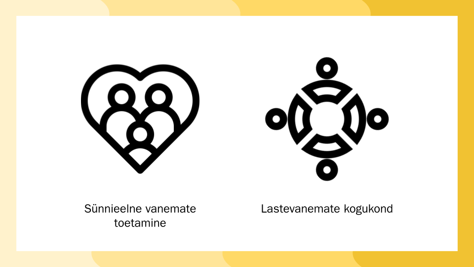 Valgel taustal mustad kujutised: süda inimfiguuridega, all kiri "sünnieelne vanemate toetamine"; ümarlaud inimfiguuridega, all kiri "lastevanemate kogukond"