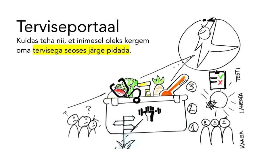 Slaid terviseportaali esitluselt