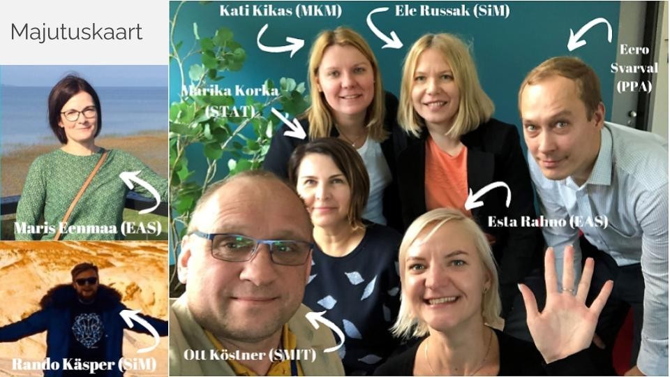 Kollaaž majutuskaardi projektiga seotud inimeste fotodest